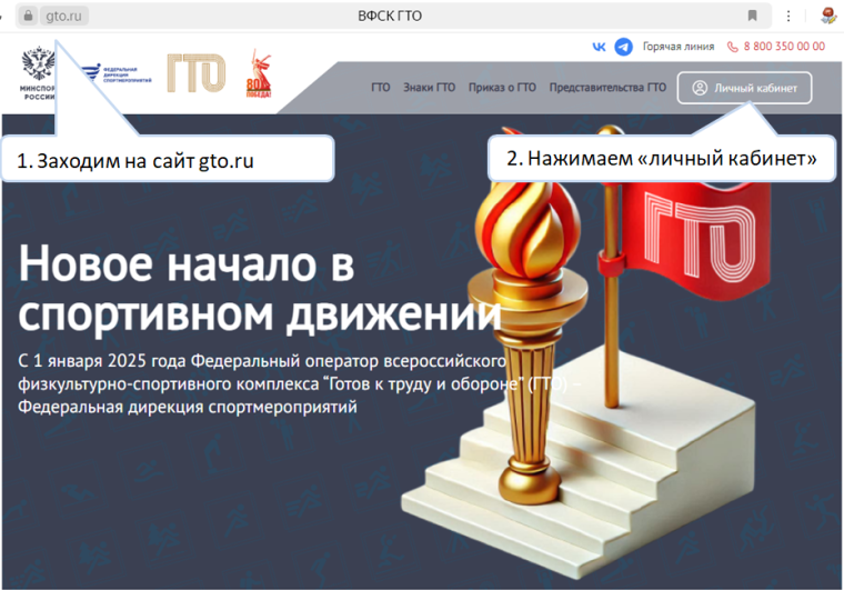 Личный кабинет участников движения ГТО.